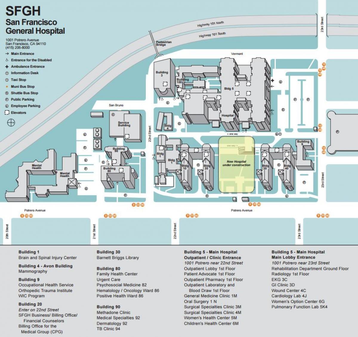 SFgh kampüs haritası