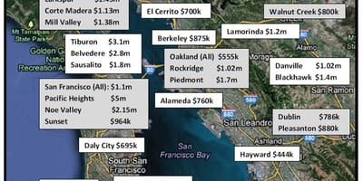 Bay area konut fiyatları göster 