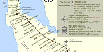 Caltrain durur göster
