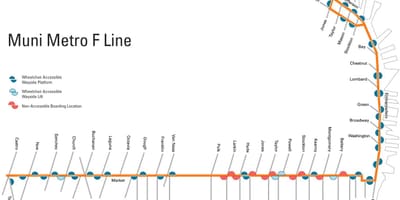 Muni f satır göster 